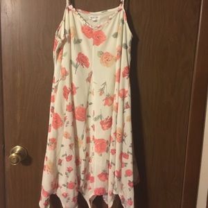Dresses (spring/summer)